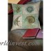 Highland Dunes Reyna Printed Throw Pillow HLDS7150